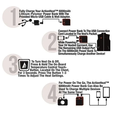 Womens Battery Heated Softshell Vest 6 Womens Battery Heated Softshell Vest - Image 4